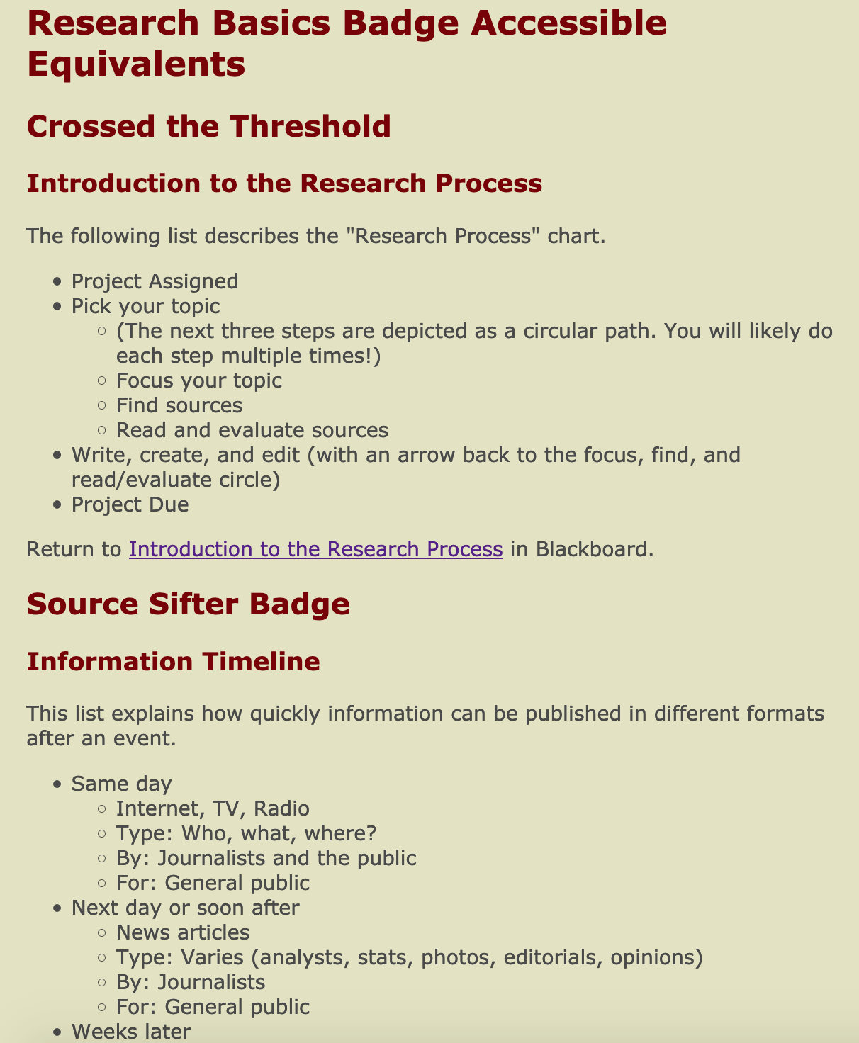 screencap showing the page made with full text of the infographics